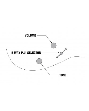 Ibanez GRX40-MLB Metallic Light Blue