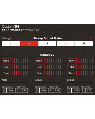 Fender Custom Shop Custom '54 Stratocaster Pickups, Set of 3